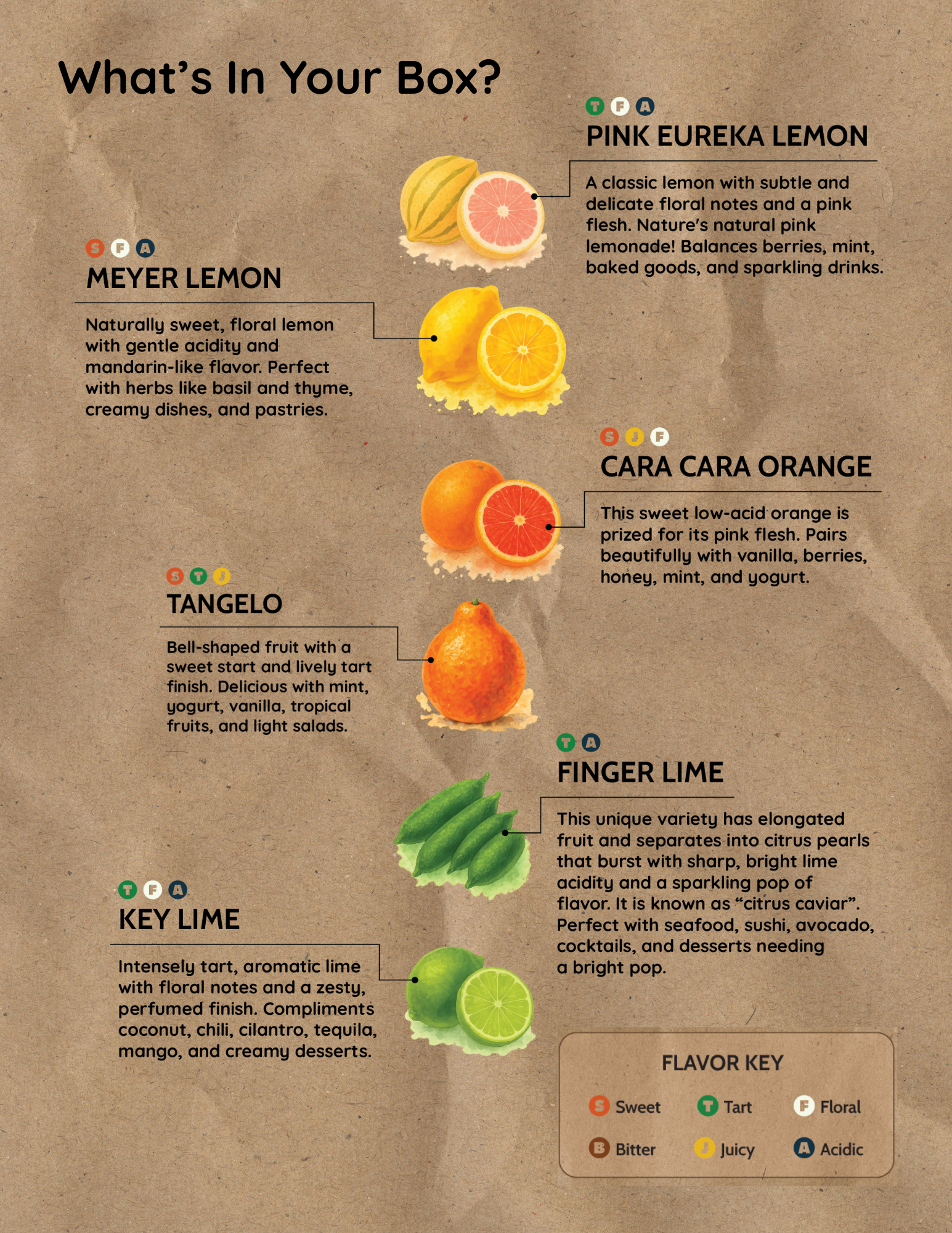 Seasonal Organic CSA Fruit Box